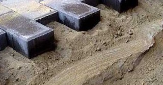 Профессиональная подготовка основания под фундамент в Дзержинском в октябре